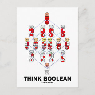 Think Boolean (Hasse Diagram) Postcard