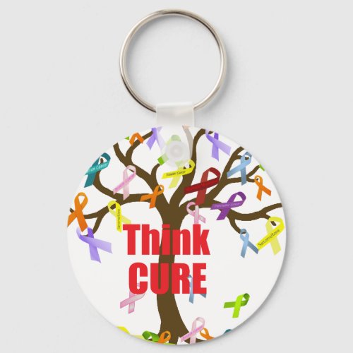 Think CURE 2png Keychain