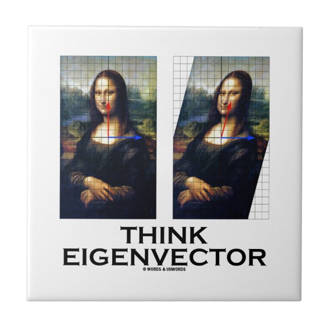 Think Eigenvector (Mona Lisa Restored) Ceramic Tile (Front)