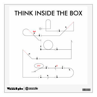 THINK INSIDE THE BOX Sportsman aerobatic sequence Wall Sticker