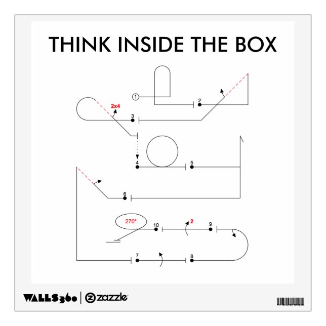 THINK INSIDE THE BOX Sportsman aerobatic sequence Wall Sticker (Front)