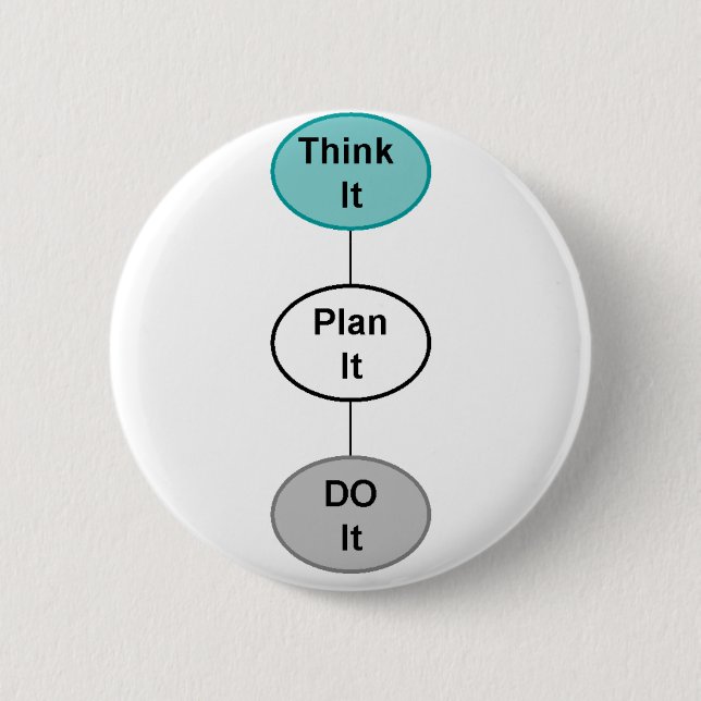 Think It Button (Front)