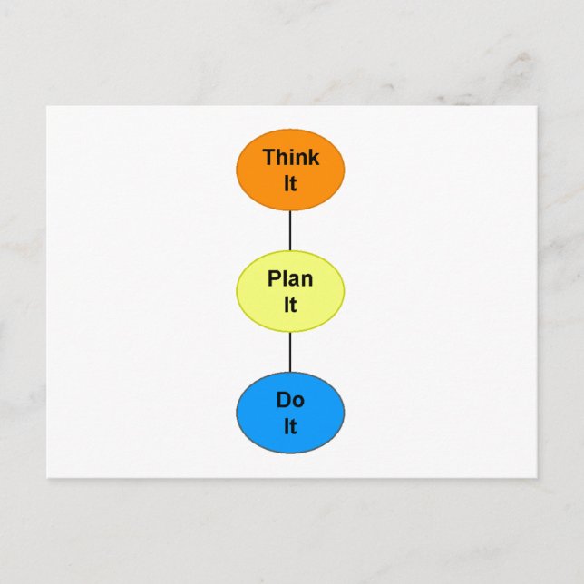 Think It Postcard (Front)