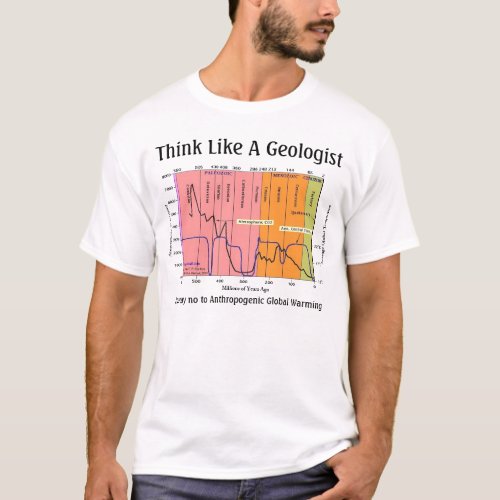 Think Like A Geologist T_Shirt