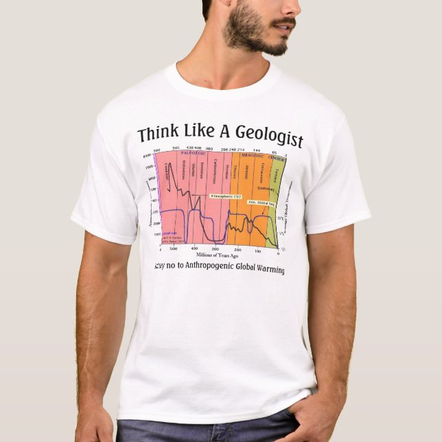Think Like A Geologist T-Shirt (Front)