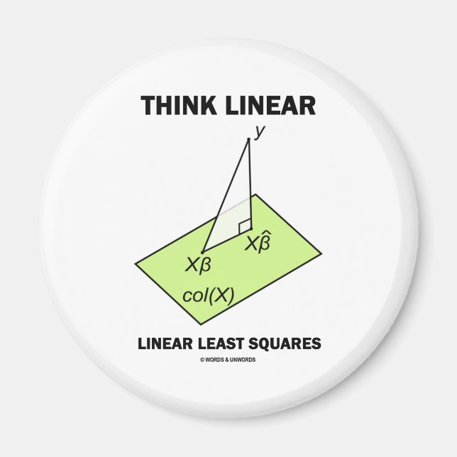 Think Linear Linear Least Squares (Statistics) Magnet (Front)