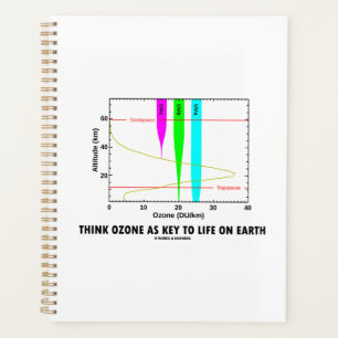 Think Ozone As Key To Life On Earth Graph Planner