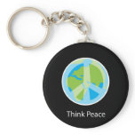 Think