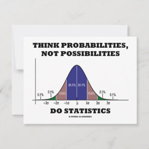 Think Probabilities, Not Possibilities Statistics Invitation