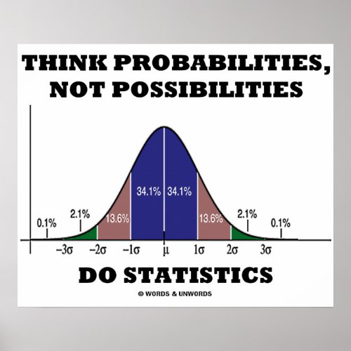 Think Probabilities Not Possibilities Statistics Poster