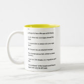 Think you know everything fun fact mug front/back (Left)