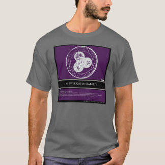 Thinkbag Top