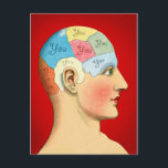 Thinking of You Postcard<br><div class="desc">This modified vintage phrenology diagram illustrates the single-mindedness of love</div>