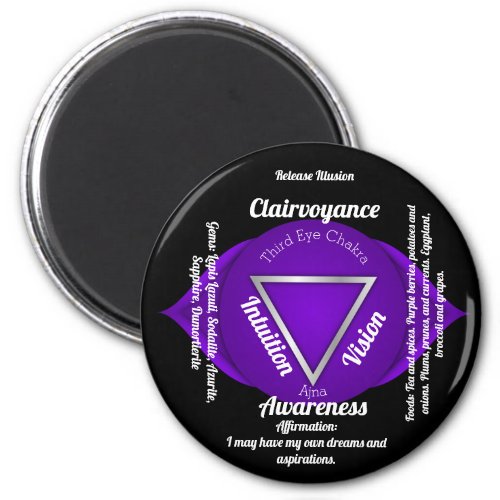 Third Eye Chakra  Magnet