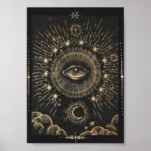 Third eye poster