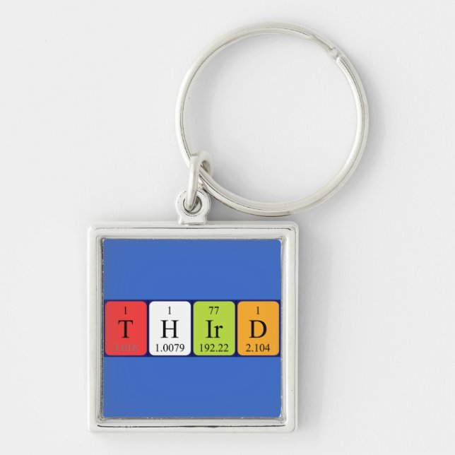Third periodic table name keyring (Front)