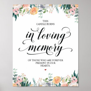 This candle burns in loving memory Memorial Sign