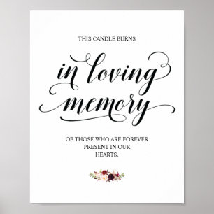This Candle Burns In Loving Memory Memorial Sign