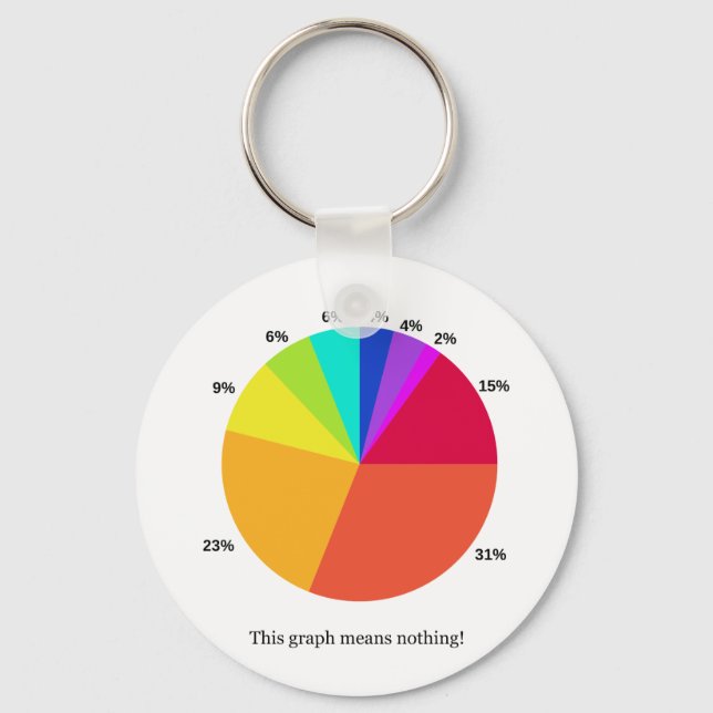 This Graph Means Nothing! Keychain (Front)