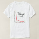 [ Thumbnail: "This Is a Very Unpleasant Trend!" T-Shirt ]