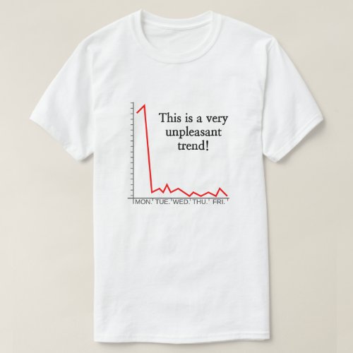 This is a very unpleasant trend T_Shirt