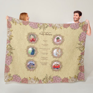 THIS IS YOUR LIFE MOM - ADD PHOTOS AND MILESTONES FLEECE BLANKET