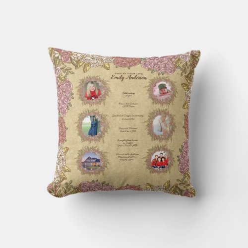 THIS IS YOUR LIFE MOM _ ADD PHOTOS AND MILESTONES THROW PILLOW