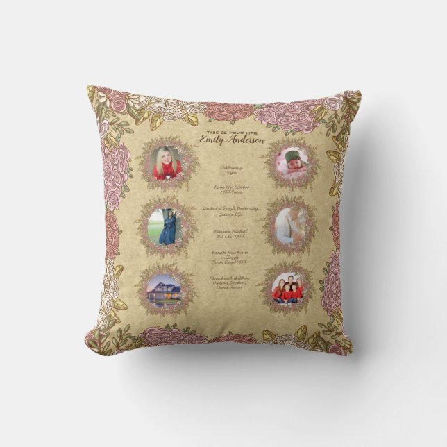 THIS IS YOUR LIFE MOM - ADD PHOTOS AND MILESTONES THROW PILLOW (Front)