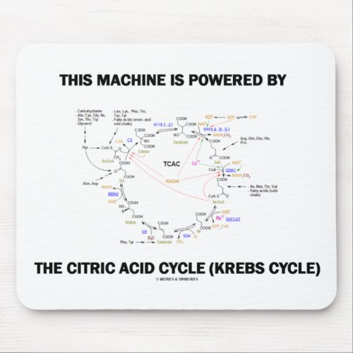 This Machine Is Powered By The Citric Acid Cycle Mouse Pad