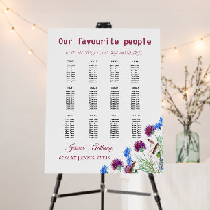 Thistle Flowers Blue Wildflower Scotland Wedding Foam Board