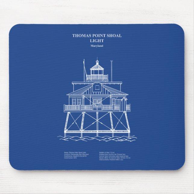 Thomas Point Shoal Lighthouse - Maryland - AD Mouse Pad (Front)