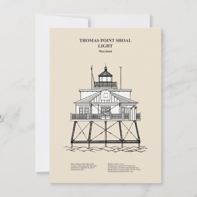 Thomas Point Shoal Lighthouse - Maryland - SBD Note Card (Front)