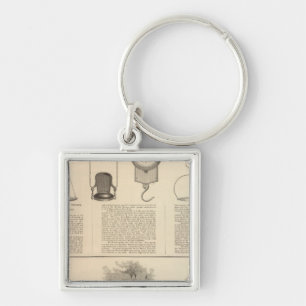 Thomas S Morton, Manufacturer Morris Keychain