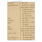 Thomas's Library Atlas 2 (Front)