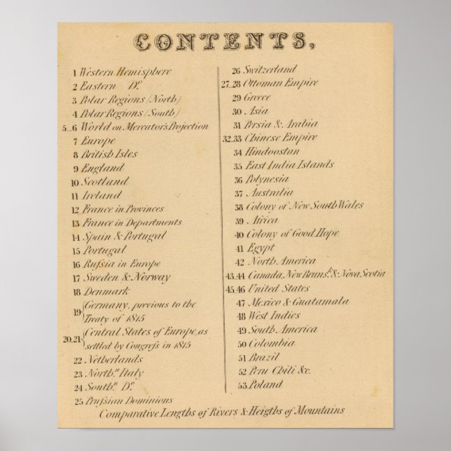 Thomas's Library Atlas 2 Poster (Front)