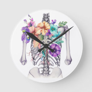 Thoracic cage round clock