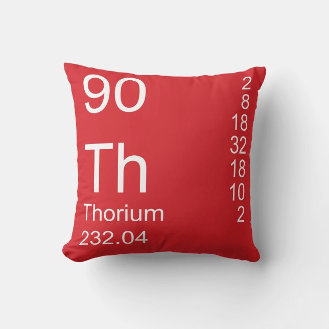 Thorium Throw Pillow (Front)