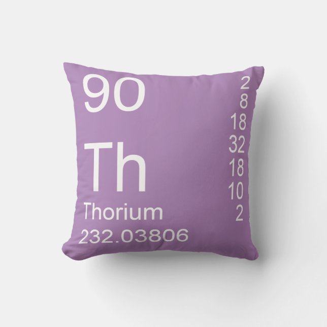 Thorium Throw Pillow (Front)