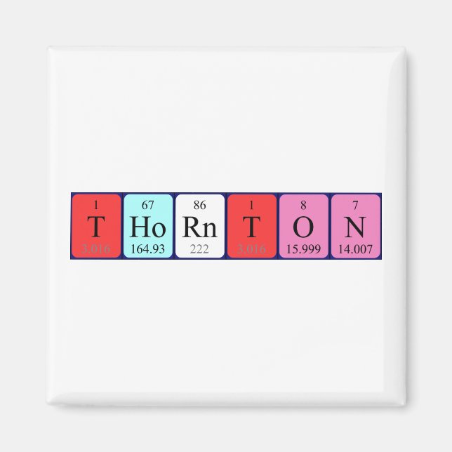 Thornton periodic table name magnet (Front)