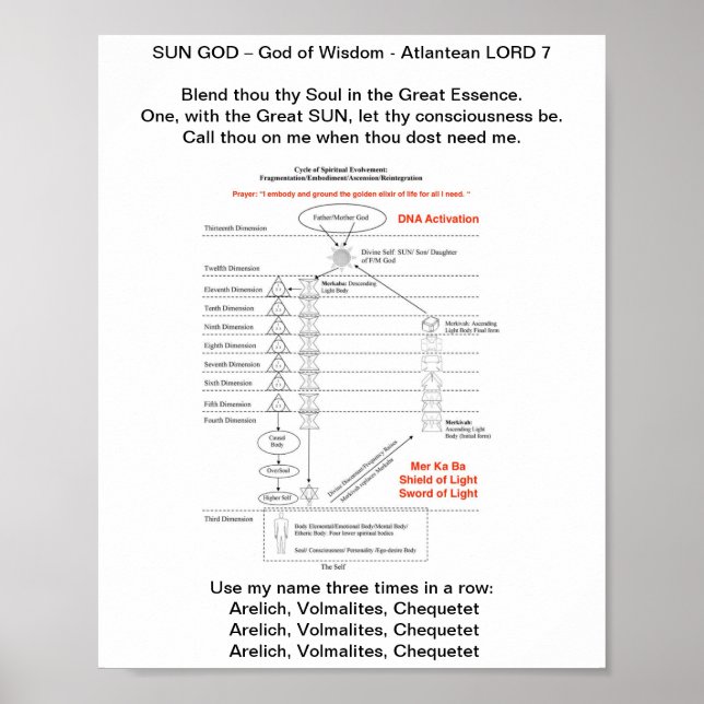 Thoth SUN GOD https://mymagicbooking.de/ Poster (Front)