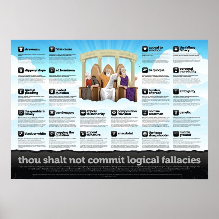 Thou shall not commit logical fallacies poster | Zazzle