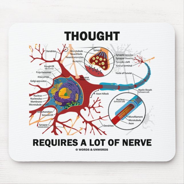 Thought Requires A Lot Of Nerve (Synapse) Mouse Pad (Front)
