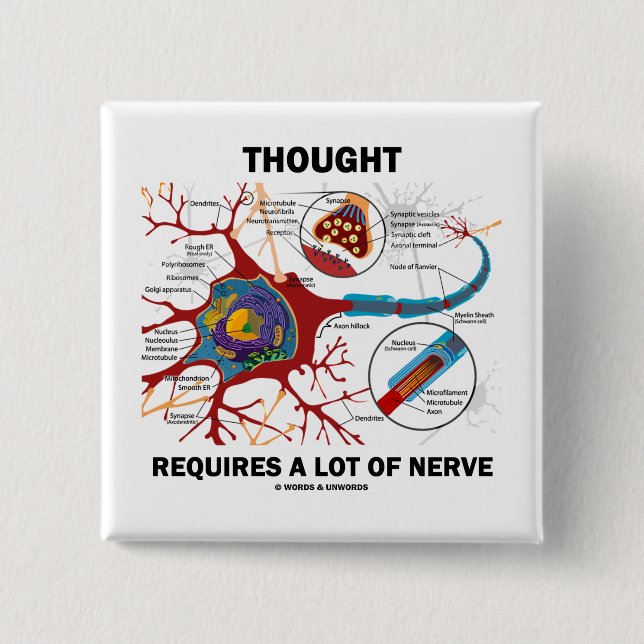 Thought Requires A Lot Of Nerve (Synapse) Pinback Button (Front)