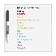 Threat-O-Meter Clean Small
