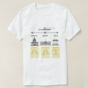 Three Branches of U.S. Government - Men's Shirt