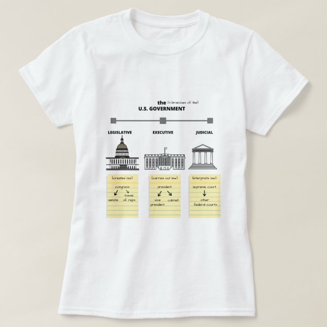 Three Branches of U.S. Government - Women's Shirt (Design Front)