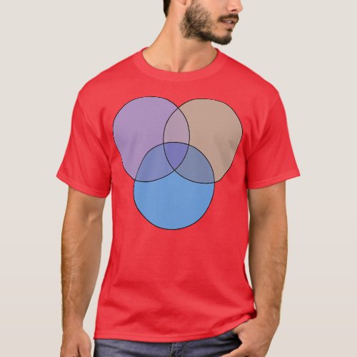Three Circle Diagram T_Shirt