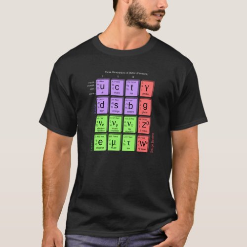 Three Generations of Matter Fermions Shirt