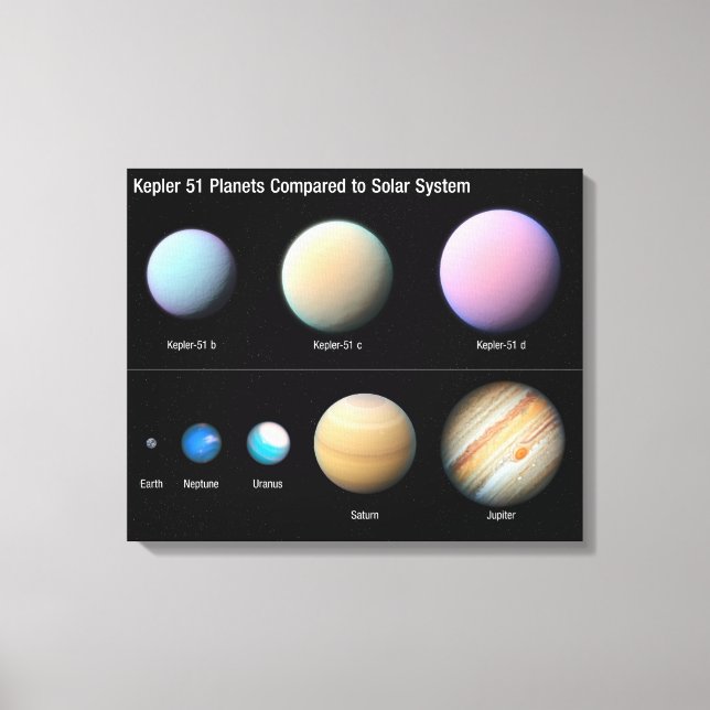 Three Giant Planets Orbiting Kepler 51 Canvas Print (Front)