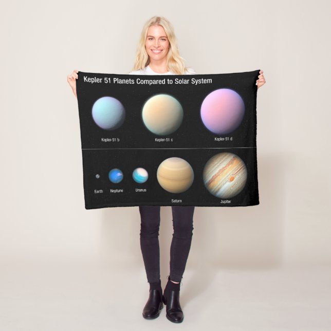 Three Giant Planets Orbiting Kepler 51 Fleece Blanket (In Situ)